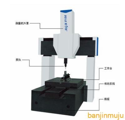 ���»�MGH�߾���ϵ�����������������